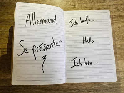 Se présenter en allemand pour débutants : guide complet