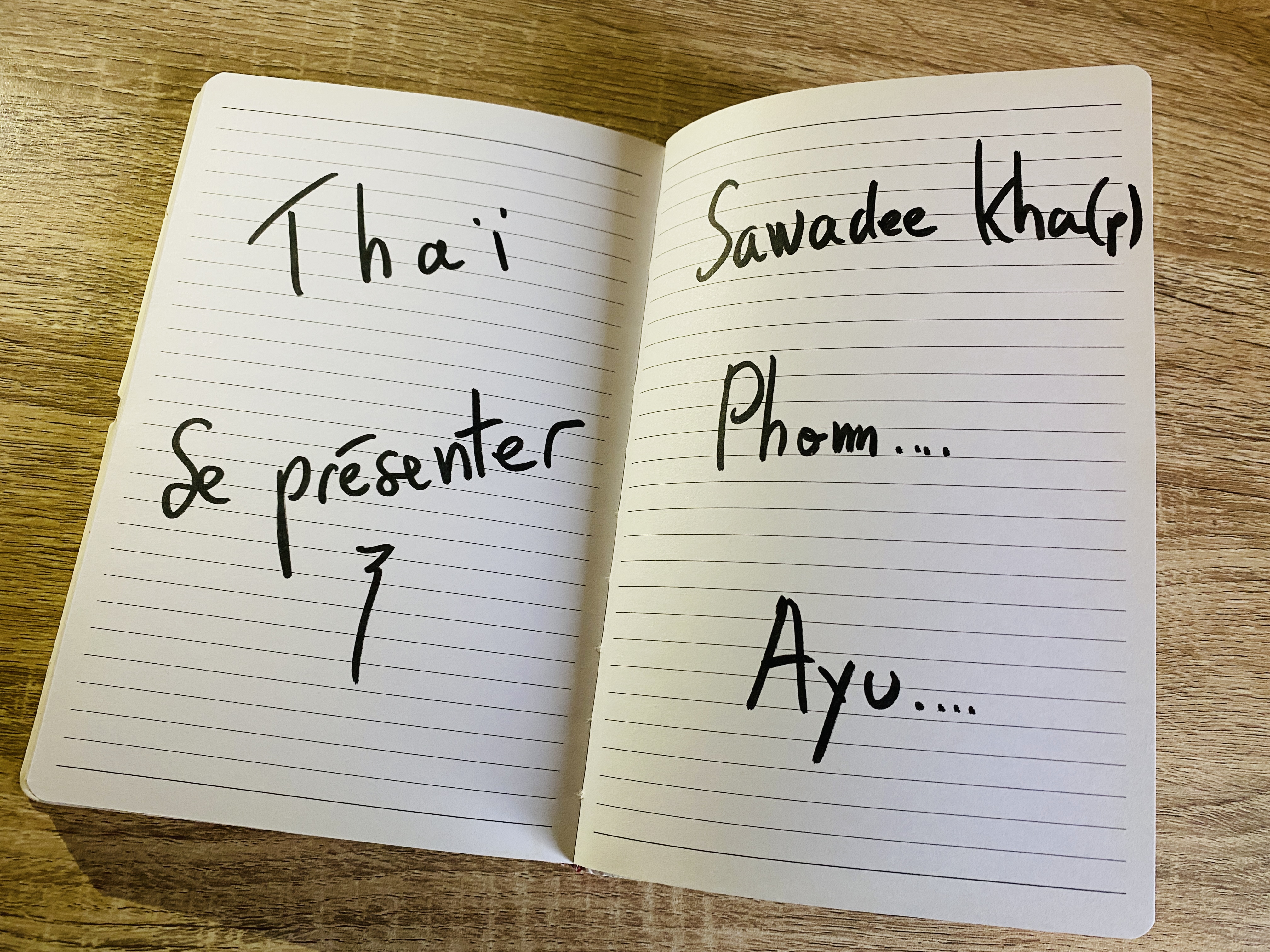 [Guide] Se présenter facilement en thaïlandais
